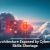 Technology Is Transforming Hiring and Onboarding