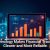 Technology Makes Financial Tracking Clearer and More Reliable